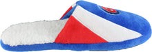 Load image into Gallery viewer, Chicago Cubs ComfyFeet Sherpa Slide Slipper
