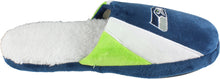 Load image into Gallery viewer, Seattle Seahawks Sherpa Slide Slipper
