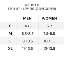 Load image into Gallery viewer, New York Giants Low Pro ComfyFeet Indoor House Slippers
