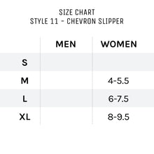 Load image into Gallery viewer, New York Giants Cute Soft and Comfy Slip On Slipper