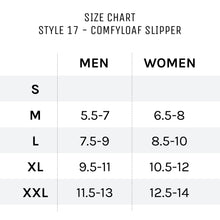 Load image into Gallery viewer, Ohio State Buckeyes ComfyLoaf Slipper